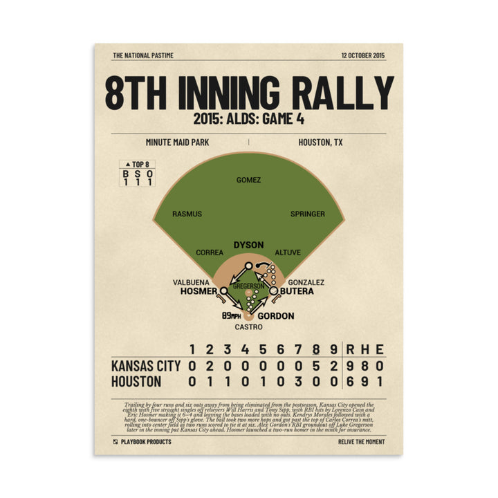 Greatest Kansas City Royals Plays Poster: 8th inning rally (2015)