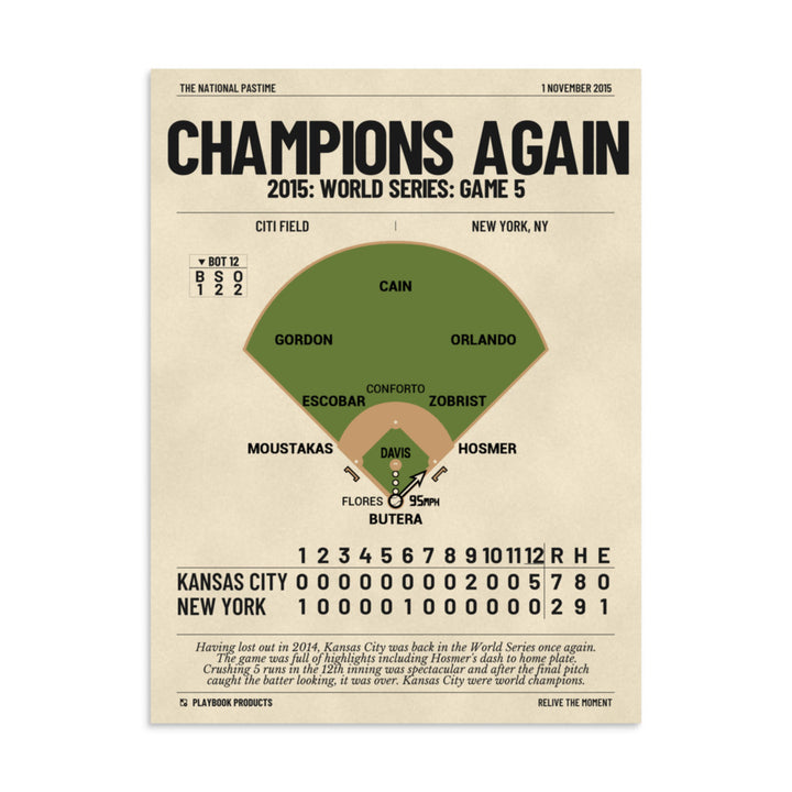 Greatest Kansas City Royals Plays Poster: Champions Again (2015)