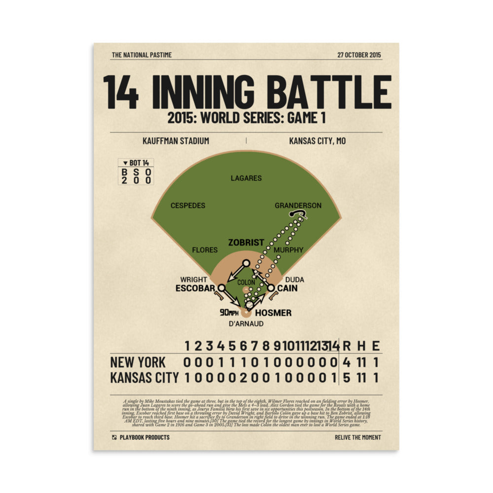 Greatest Kansas City Royals Plays Poster: 14 inning battle (2015)