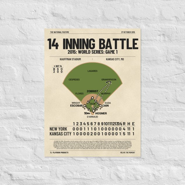 Greatest Kansas City Royals Plays Poster: 14 inning battle (2015)