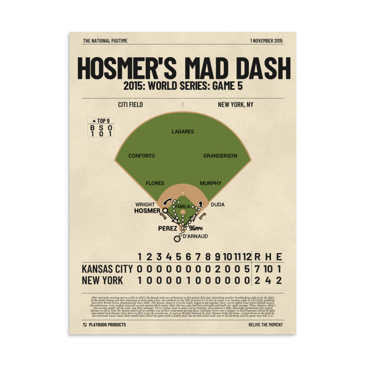 Greatest Kansas City Royals Plays Poster: Hosmer's mad dash (2015)
