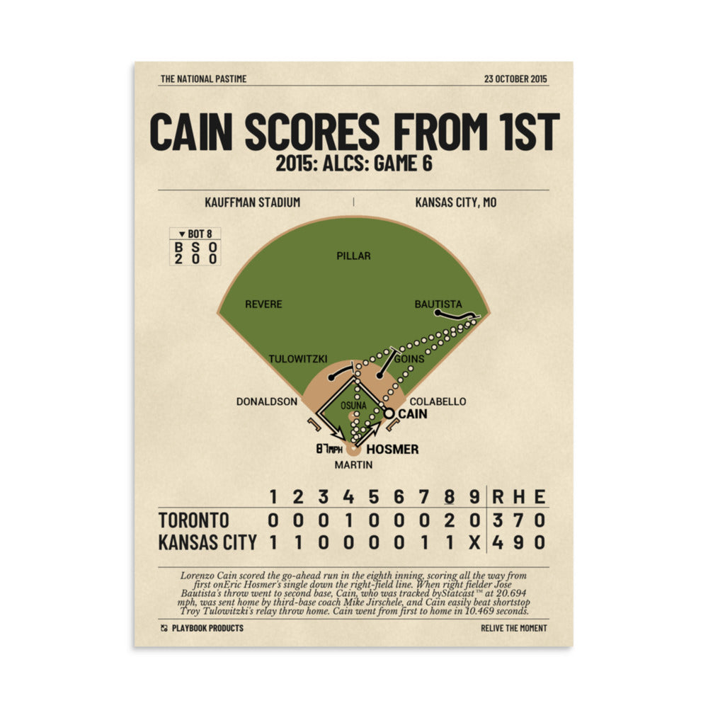 Greatest Kansas City Royals Plays Poster: Cain scores from 1st (2015)
