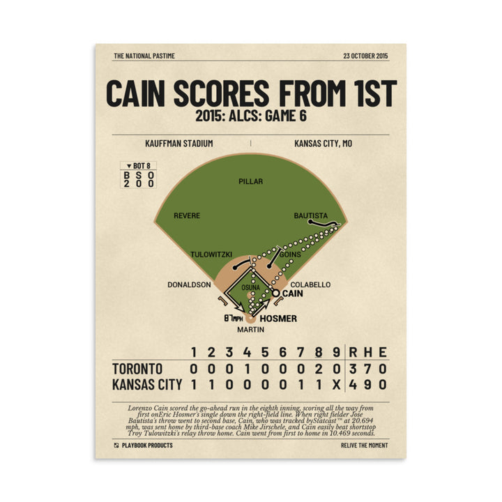 Greatest Kansas City Royals Plays Poster: Cain scores from 1st (2015)