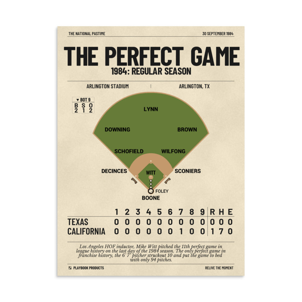 Greatest Los Angeles Angels Plays Poster: The Perfect Game (1984)