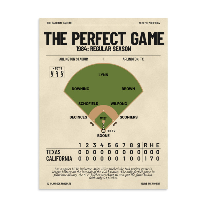 Greatest Los Angeles Angels Plays Poster: The Perfect Game (1984)