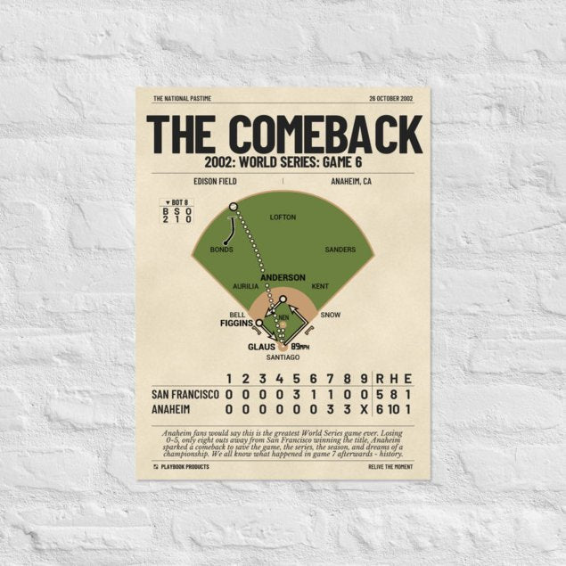 Greatest Los Angeles Angels Plays Poster: The Comeback (2002)