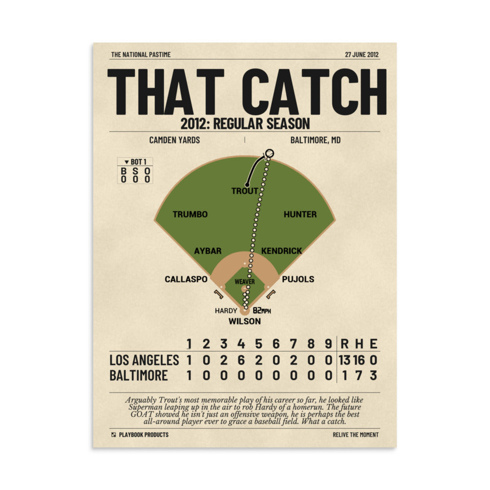 Greatest Los Angeles Angels Plays Poster: That Catch (2012)