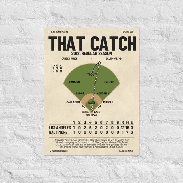 Greatest Los Angeles Angels Plays Poster: That Catch (2012)