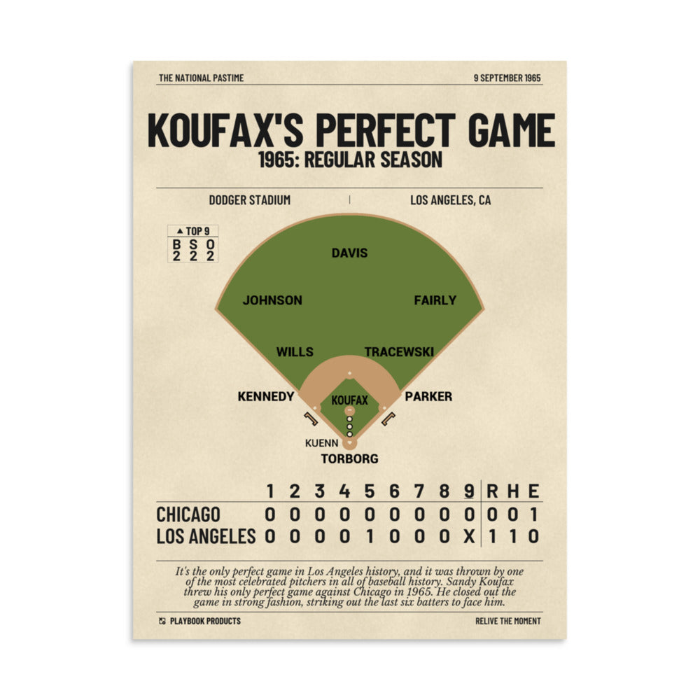 Greatest Los Angeles Dodgers Plays Poster: Koufax's Perfect Game (1965)