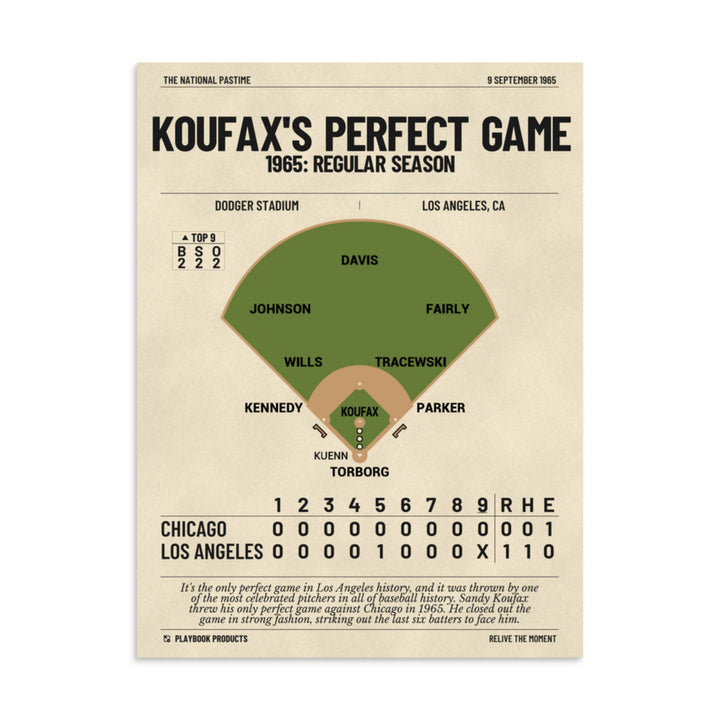 Greatest Los Angeles Dodgers Plays Poster: Koufax's Perfect Game (1965)