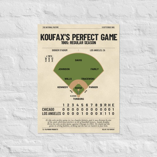 Greatest Los Angeles Dodgers Plays Poster: Koufax's Perfect Game (1965)