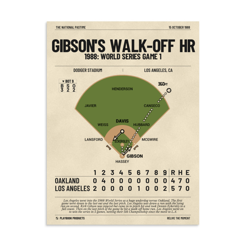 Greatest Los Angeles Dodgers Plays Poster: Gibson's Walk-Off HR (1988)