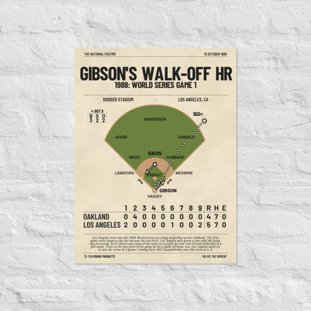Greatest Los Angeles Dodgers Plays Poster: Gibson's Walk-Off HR (1988)