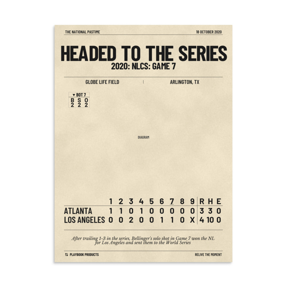 Greatest Los Angeles Dodgers Plays Poster: Headed to the Series (2020)