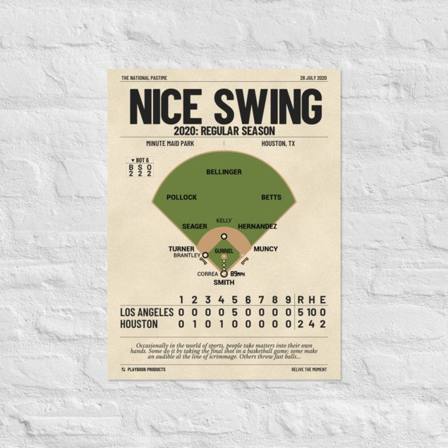 Greatest Los Angeles Dodgers Plays Poster: Nice Swing (2020)