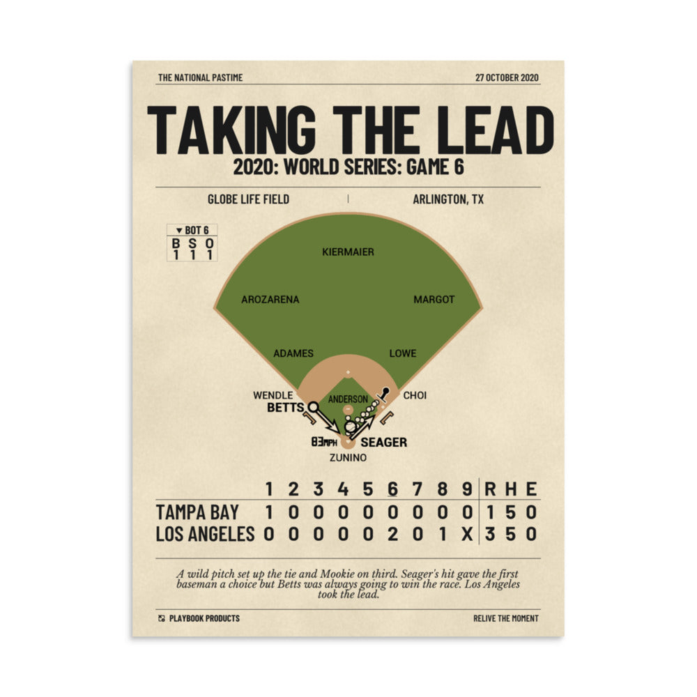 Greatest Los Angeles Dodgers Plays Poster: Taking the lead (2020)