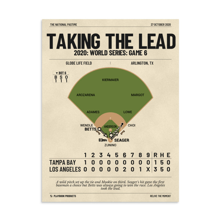 Greatest Los Angeles Dodgers Plays Poster: Taking the lead (2020)