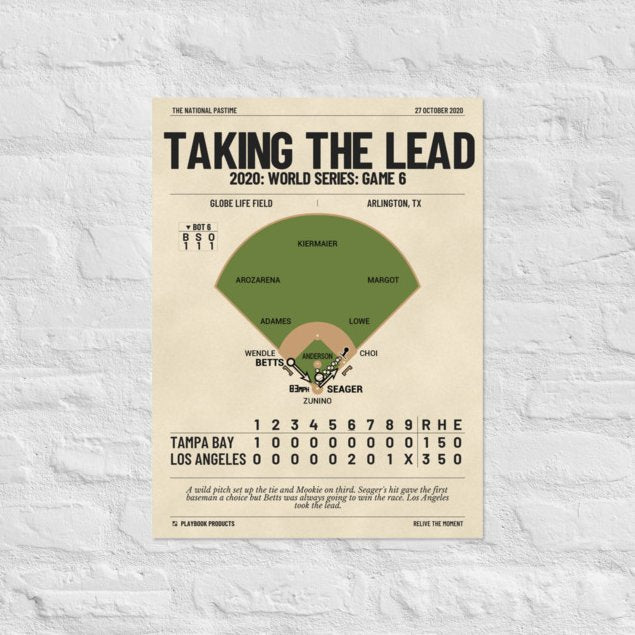 Greatest Los Angeles Dodgers Plays Poster: Taking the lead (2020)