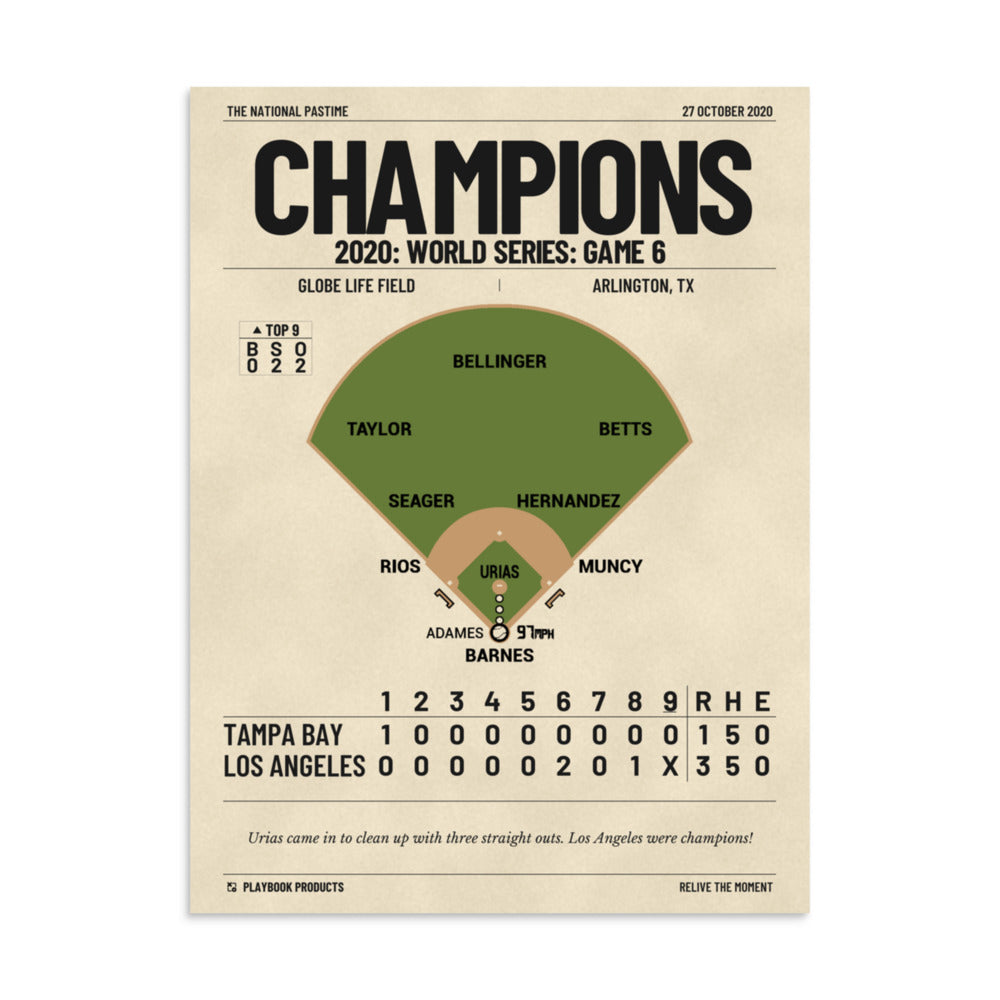 Greatest Los Angeles Dodgers Plays Poster: Champions (2020)