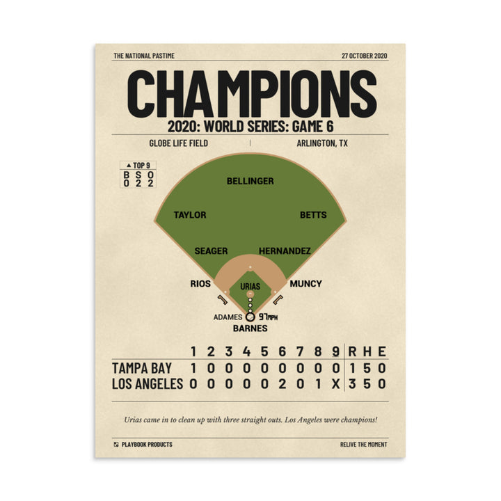 Greatest Los Angeles Dodgers Plays Poster: Champions (2020)