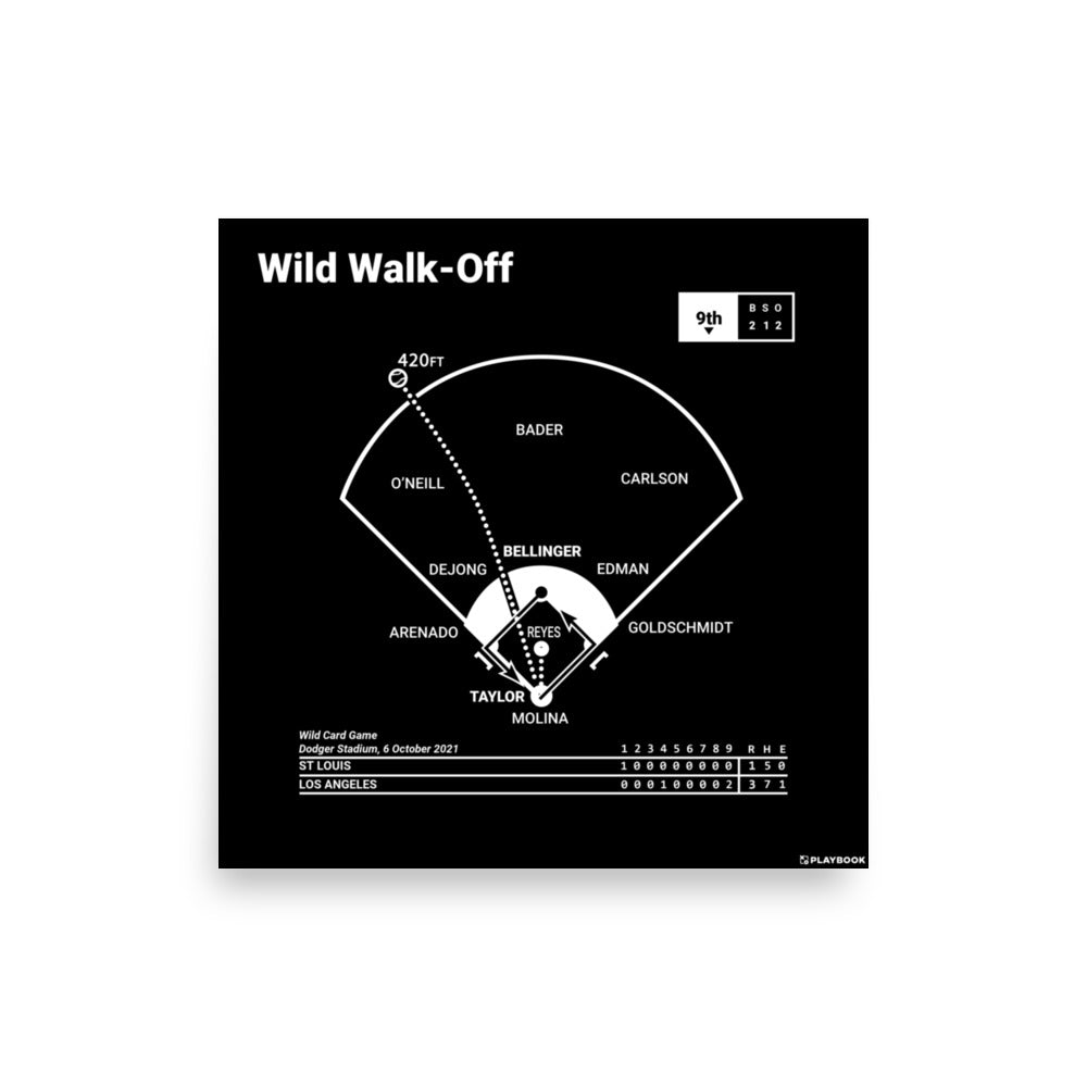 Los Angeles Dodgers Greatest Plays Poster: Wild Walk-Off (2021)