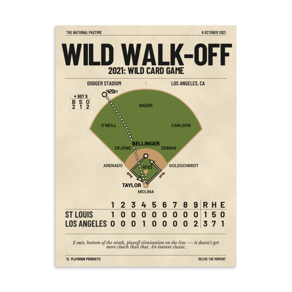 Greatest Los Angeles Dodgers Plays Poster: Wild Walk-Off (2021)