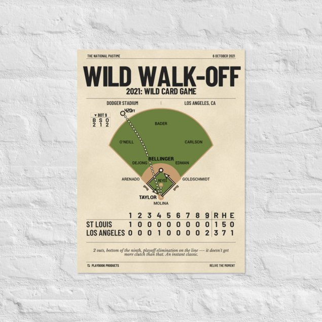 Greatest Los Angeles Dodgers Plays Poster: Wild Walk-Off (2021)