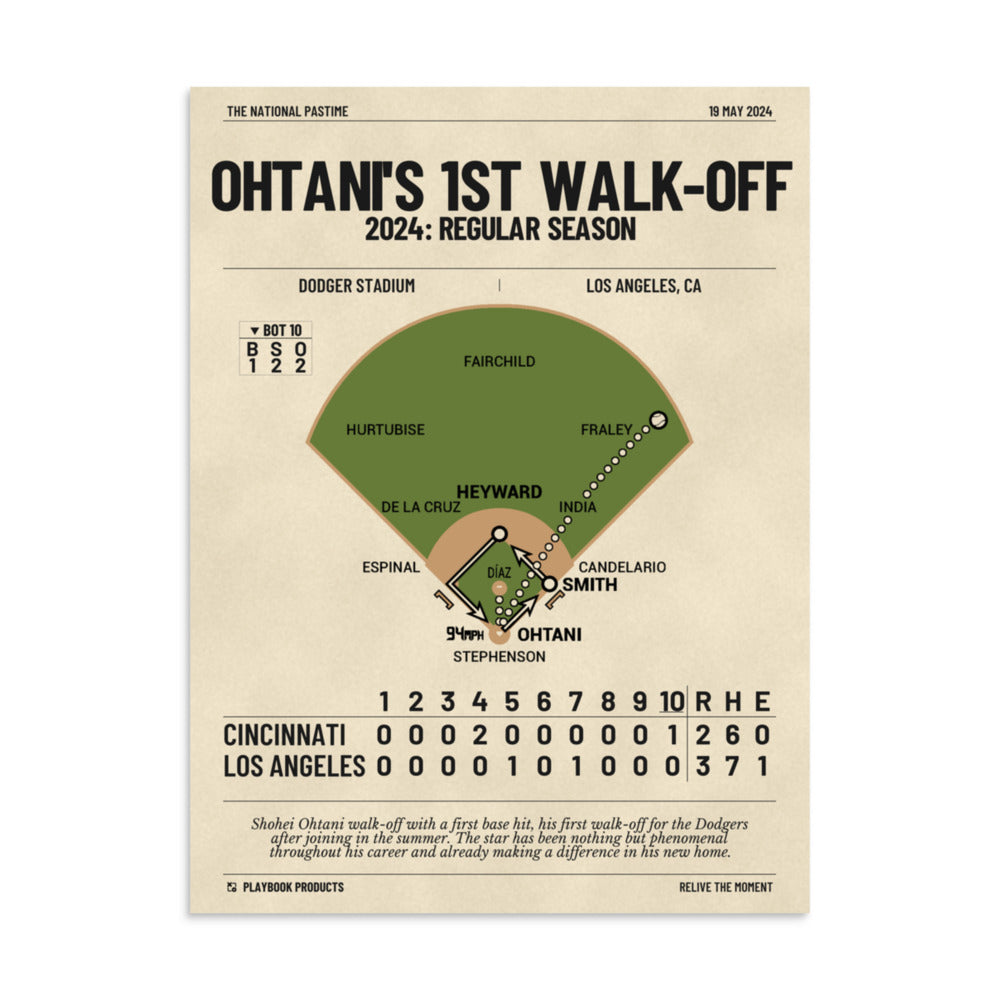 Greatest Los Angeles Dodgers Plays Poster: Ohtani's 1st Walk-Off (2024)