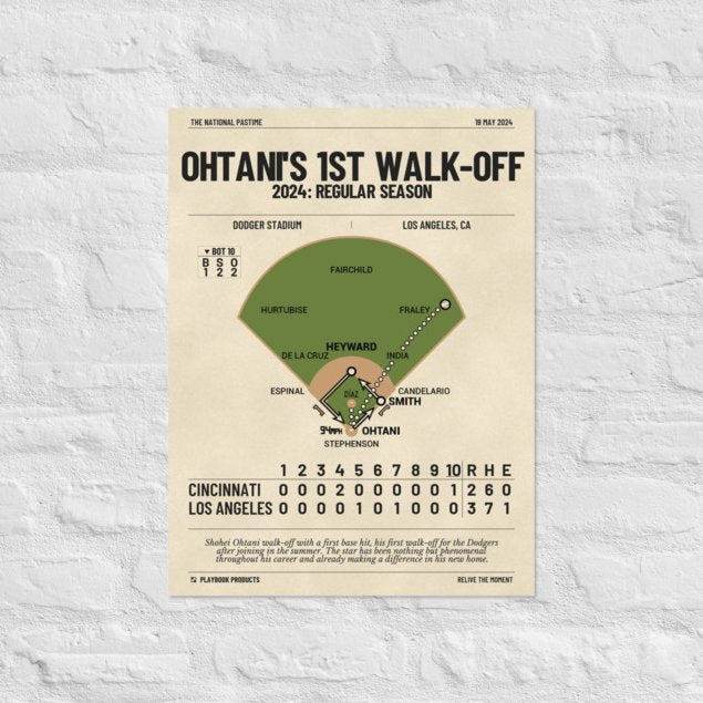 Greatest Los Angeles Dodgers Plays Poster: Ohtani's 1st Walk-Off (2024)