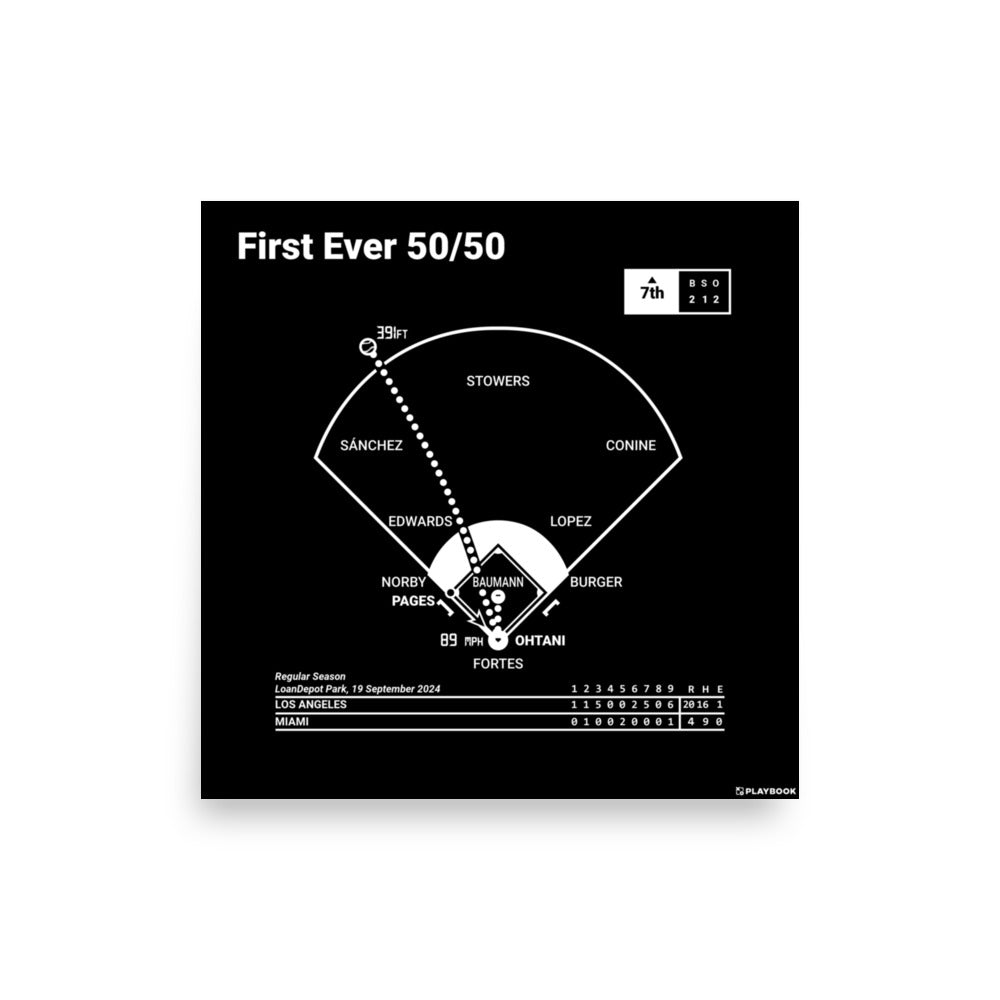 Los Angeles Dodgers Greatest Plays Poster: First Ever 50/50 (2024)