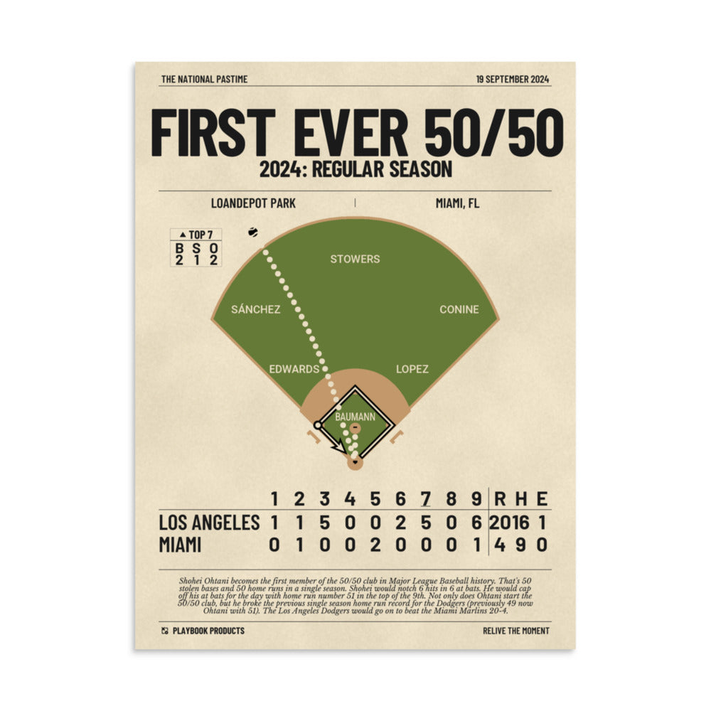 Greatest Los Angeles Dodgers Plays Poster: First Ever 50/50 (2024)