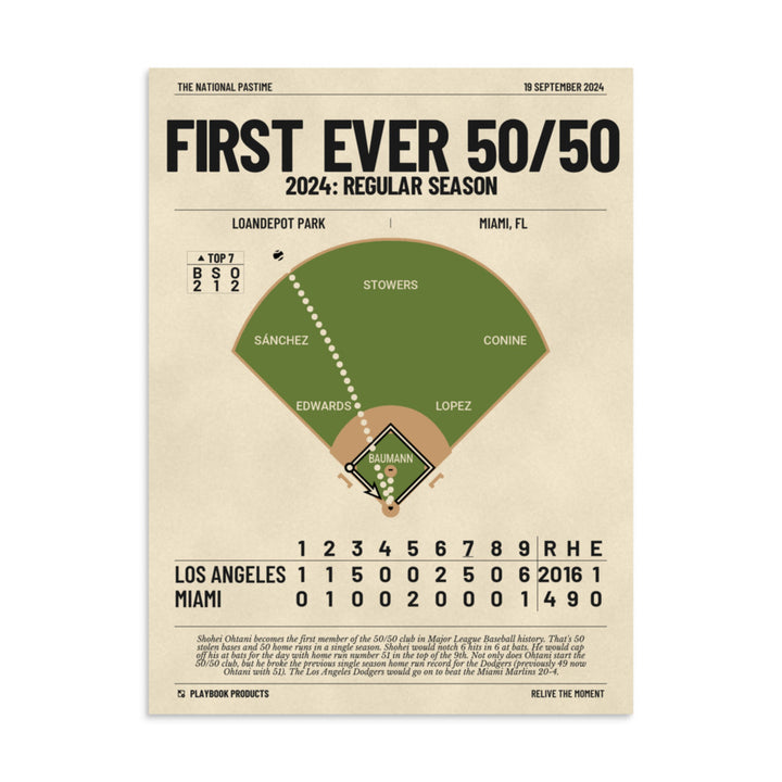 Greatest Los Angeles Dodgers Plays Poster: First Ever 50/50 (2024)