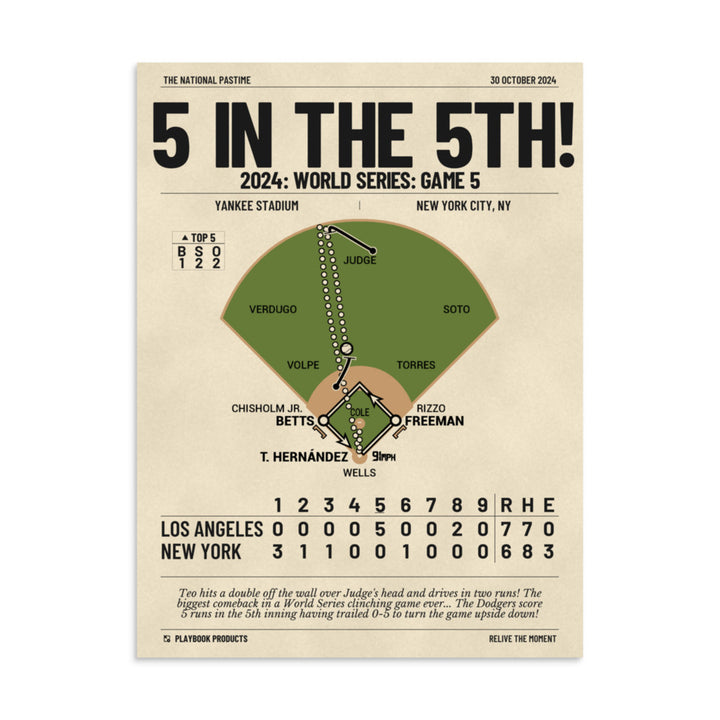 Greatest Los Angeles Dodgers Plays Poster: 5 in the 5th! (2024)