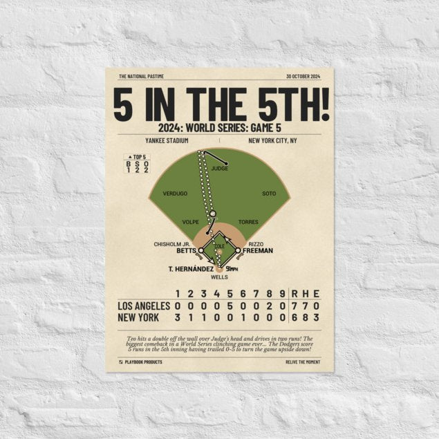 Greatest Los Angeles Dodgers Plays Poster: 5 in the 5th! (2024)