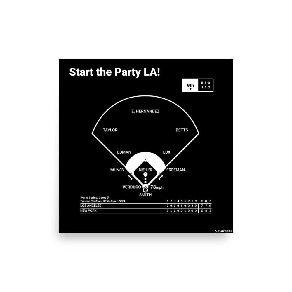 Los Angeles Dodgers Greatest Plays Poster: Start the Party LA! (2024)