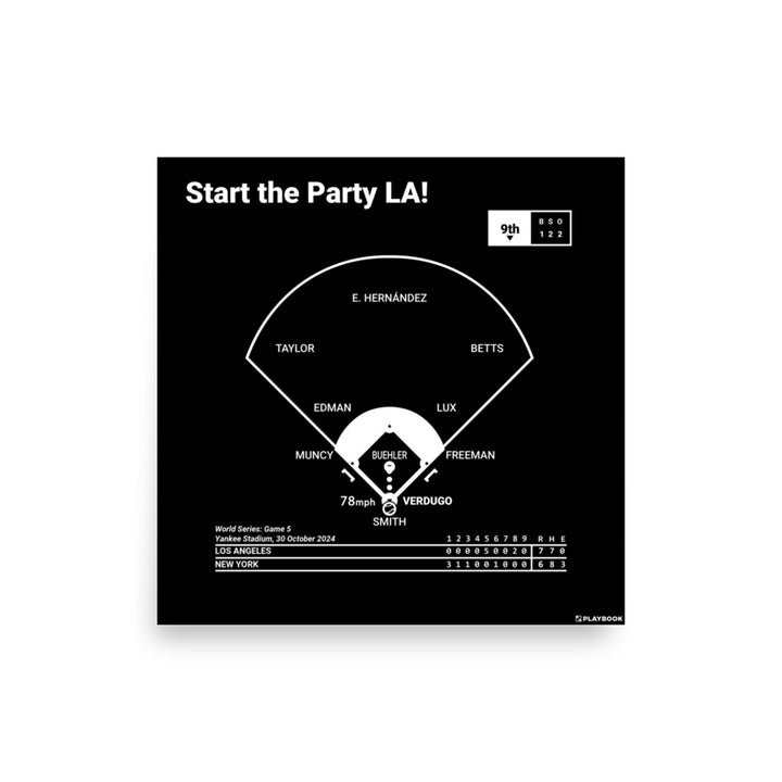 Los Angeles Dodgers Greatest Plays Poster: Start the Party LA! (2024)