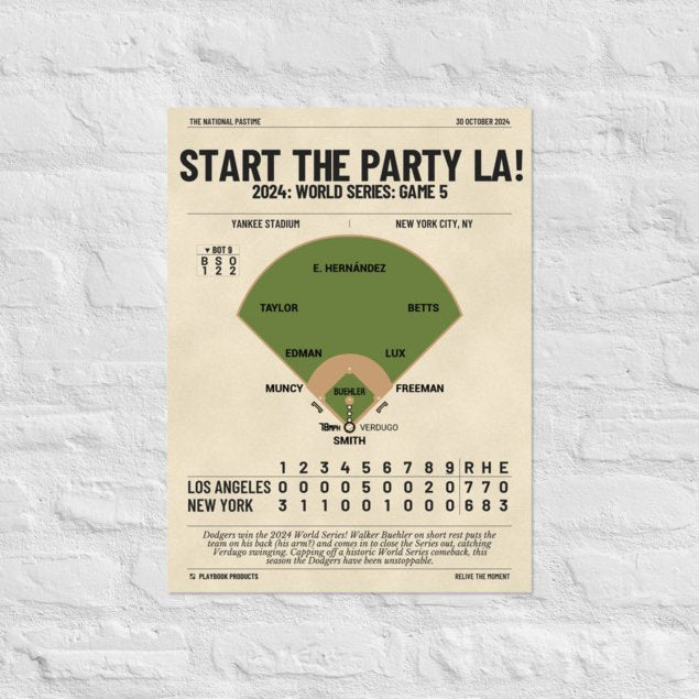 Greatest Los Angeles Dodgers Plays Poster: Start the Party LA! (2024)