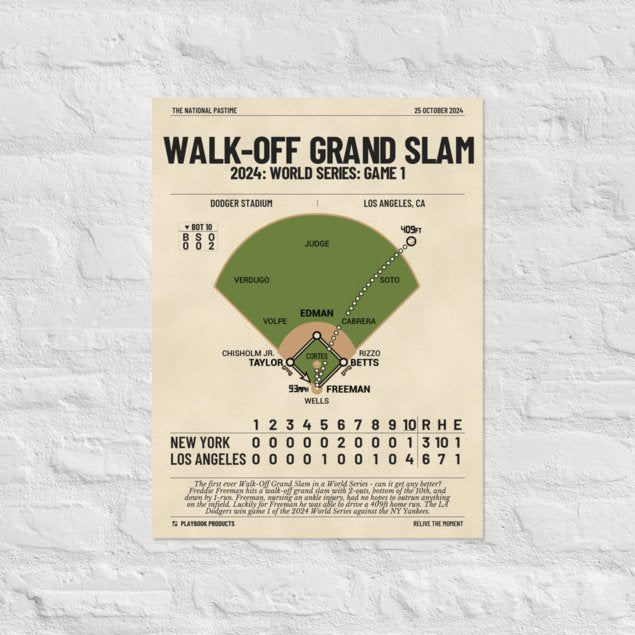 Greatest Los Angeles Dodgers Plays Poster: Walk-Off Grand Slam (2024)