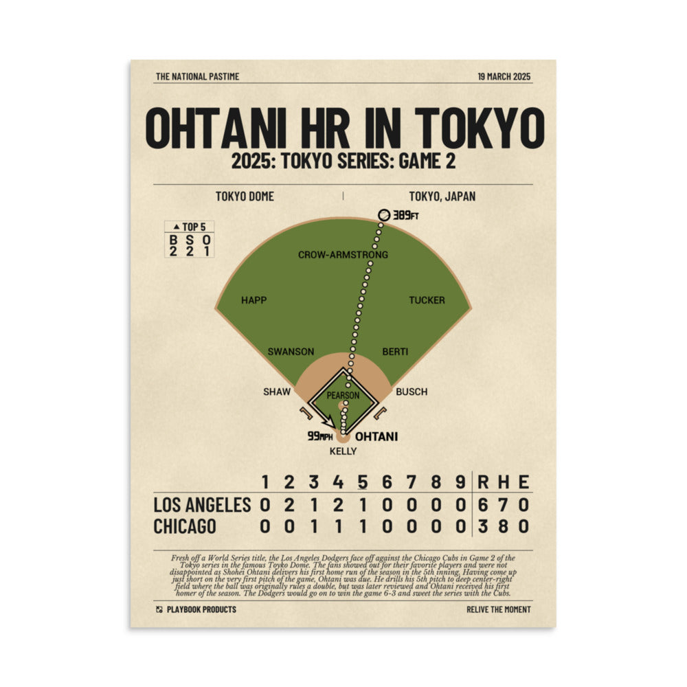 Greatest Los Angeles Dodgers Plays Poster: Ohtani HR in Tokyo (2025)