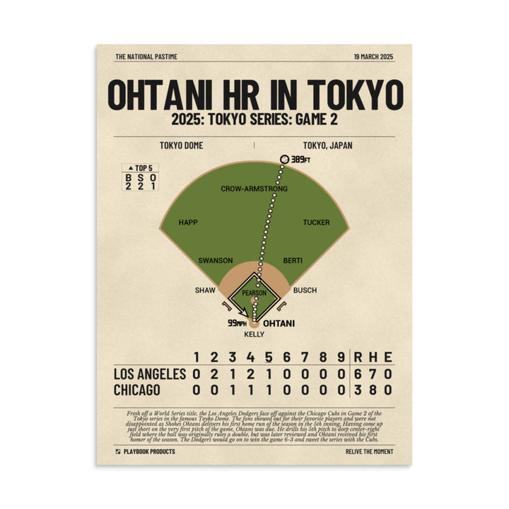 Greatest Los Angeles Dodgers Plays Poster: Ohtani HR in Tokyo (2025)