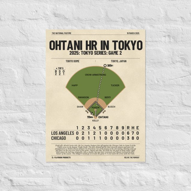 Greatest Los Angeles Dodgers Plays Poster: Ohtani HR in Tokyo (2025)