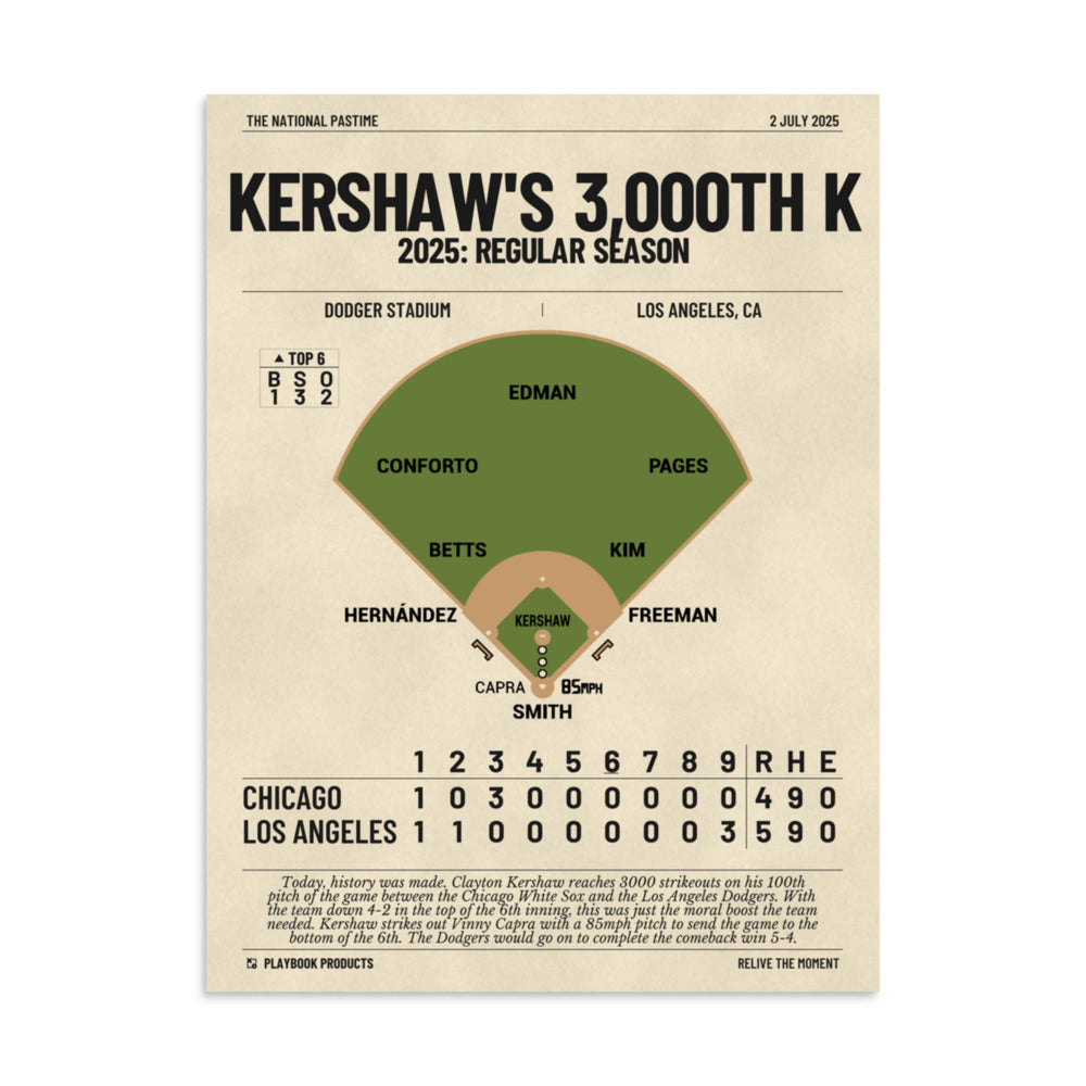 Greatest Los Angeles Dodgers Plays Poster: Kershaw's 3,000th K (2025)