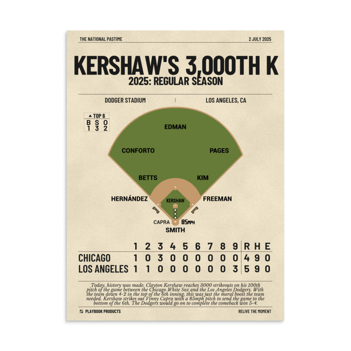 Greatest Los Angeles Dodgers Plays Poster: Kershaw's 3,000th K (2025)