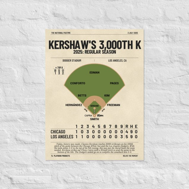 Greatest Los Angeles Dodgers Plays Poster: Kershaw's 3,000th K (2025)