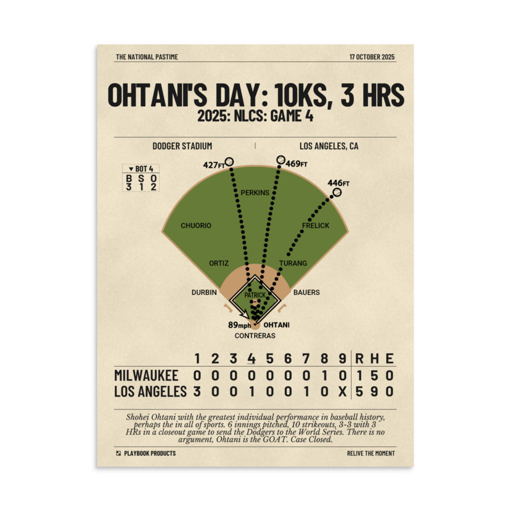 Greatest Los Angeles Dodgers Plays Poster: Ohtani's Day: 10Ks, 3 HRs (2025)