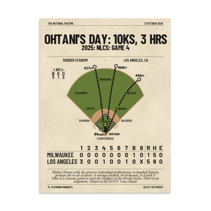 Greatest Los Angeles Dodgers Plays Poster: Ohtani's Day: 10Ks, 3 HRs (2025)