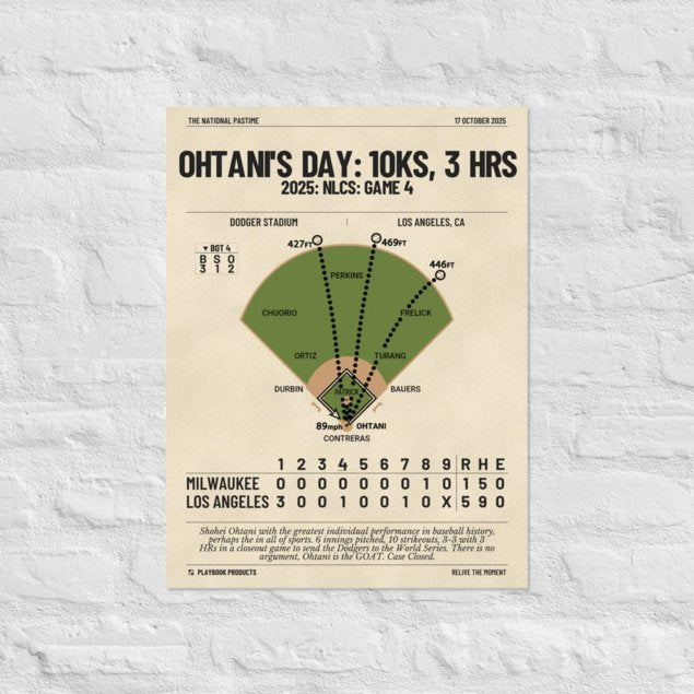Greatest Los Angeles Dodgers Plays Poster: Ohtani's Day: 10Ks, 3 HRs (2025)