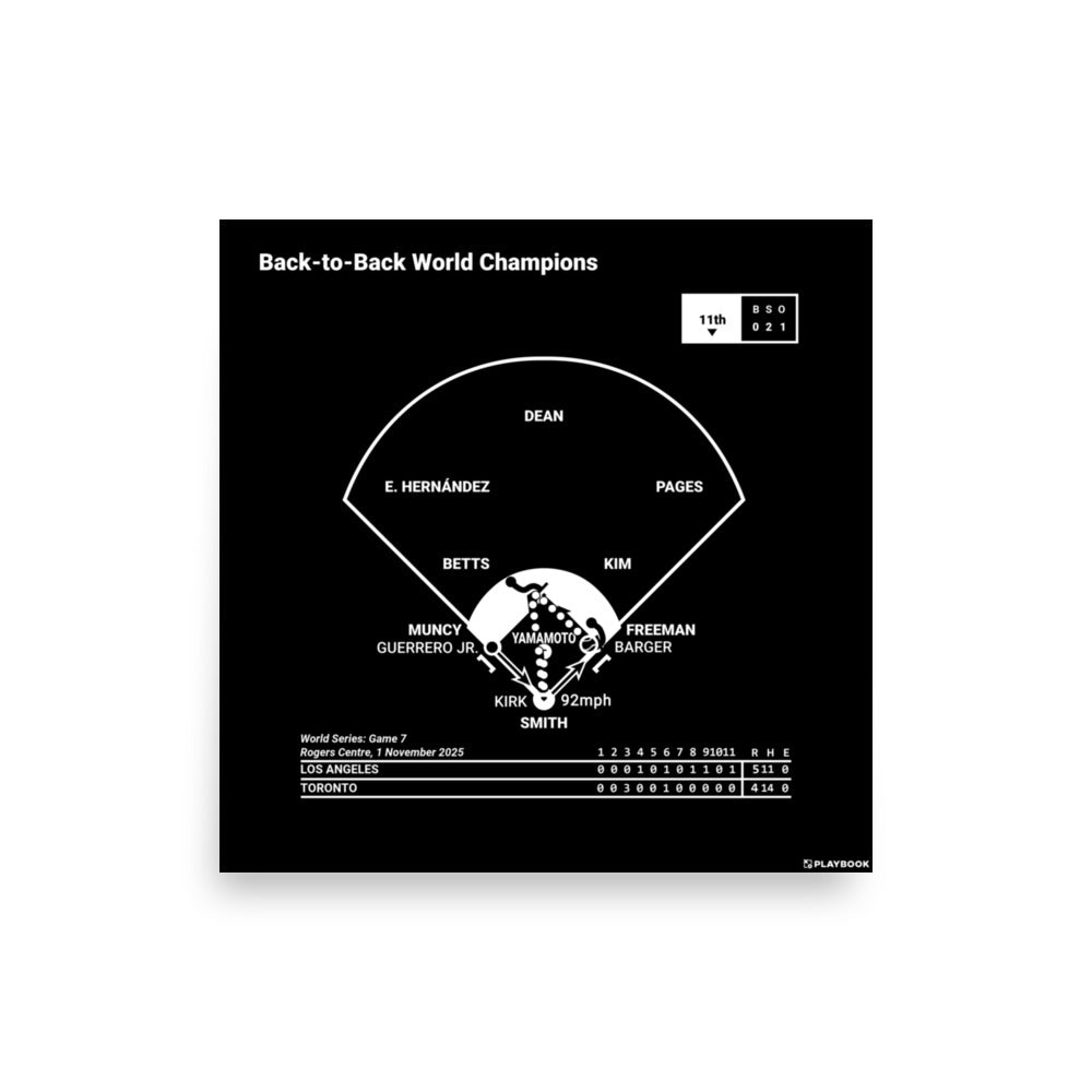 Los Angeles Dodgers Greatest Plays Poster: Back-to-Back World Champions (2025)