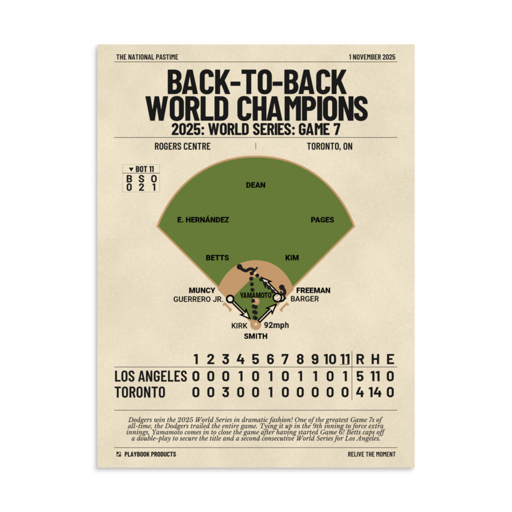 Greatest Los Angeles Dodgers Plays Poster: Back-to-Back World Champions (2025)