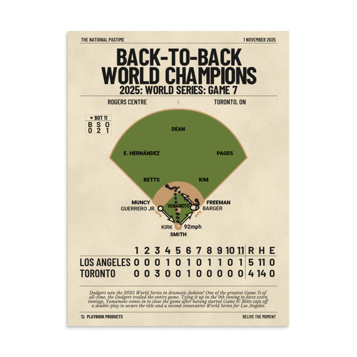 Greatest Los Angeles Dodgers Plays Poster: Back-to-Back World Champions (2025)